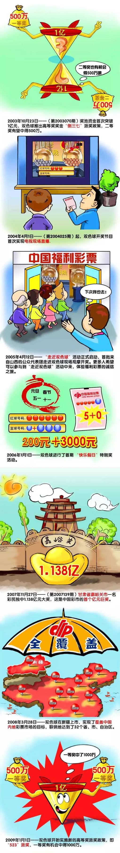 女主角春夏曾因2015年《踏血寻梅》拿下了金像奖最佳女主角，此后更是在许鞍华，徐浩峰等导演的电影中担任女主角